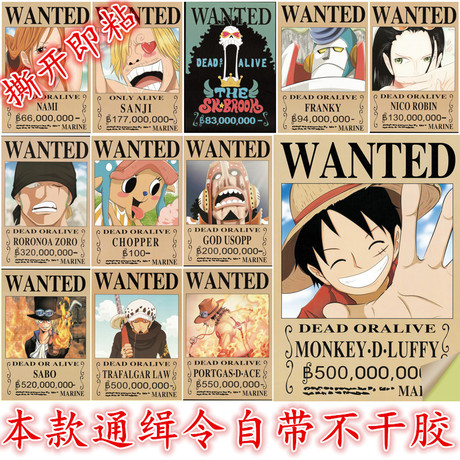 伦敦大学伦敦商学院degree